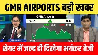 GMR Airports share latest news | GMR infra stock analysis | GMR infra share news today, GMR Airports