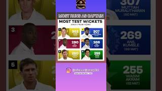 Most Test Wickets away from home  #wickets #shanewarne #teamindia #criccket #youtubeshorts #shorts