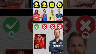 Chris Gayle vs Virat Kohli Vs Travis head vs Jos buttler vs