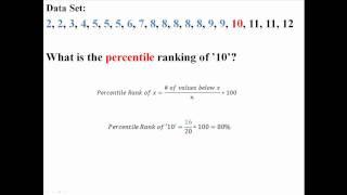 Percentiles and Quartiles