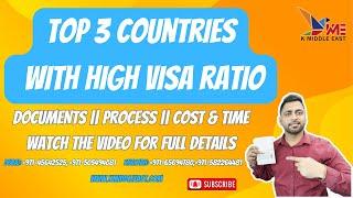 Top 3 Best Countries to Apply and Get Visa More then 95% Success Ratio.