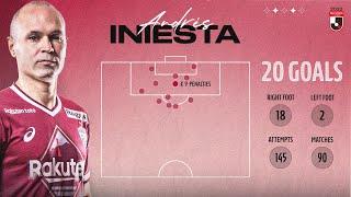 Andrés Iniesta | ALL 20 Vissel Kobe GOALS!