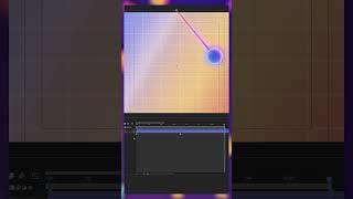Learn Value Graph in After Effects #shorts #aftereffectstutorial #animationtutorial