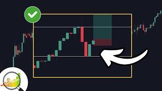 Stop Loss richtig setzen: Warum es für deinen Trading-Erfolg unverzichtbar ist