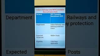 Railway and RPF Recruitment 2023 | RPF Constable