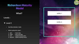 Mastering API Design: Understanding the Richardson Maturity Model and Levels of APIs - PithorAcademy