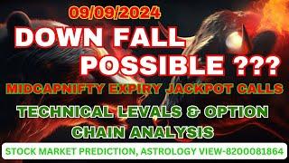 09/09/2024 NIFTY BANK NIFTY PREDICTION, ASTROLOGY VIEW