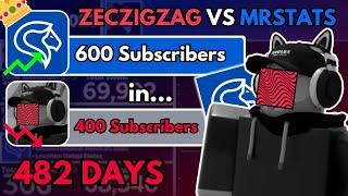 ZecZigZag vs. MrStats: The Friendly Subscriber War in 482 Days!