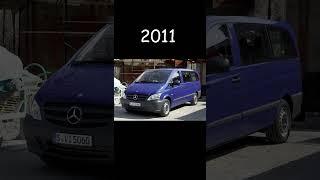 Mercedes-Benz V-Class\Vito evolution (1996-now)