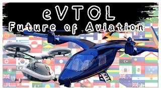 "eVTOL: The Future of Urban Air Mobility | Revolutionizing Transportation"