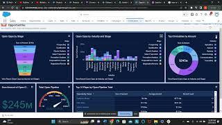 Opportunities Dashboard - Salesforce