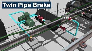 Understanding the Twin-Pipe Brake system | train brake system