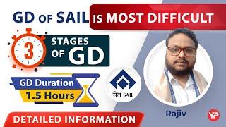 1.5 Hours & 3 stages of GD in SAIL | Rajiv interaction about GD & Interview preparation GATE 2022