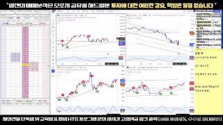 [해외선물 실시간] 열전의 공부방 실시간 #나스닥 #해외선물 #항셍 #오일