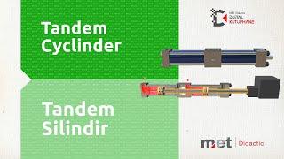 Tandem Silindirin Çalışması / Operation of the Tandem Cylinder