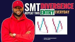 The Only SMT Divergence Video You Need