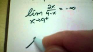 asymptote_linear_rational_eg.MOV