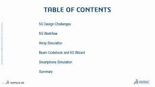 5G mm Wave Antenna Design – A New Streamlined Workflow