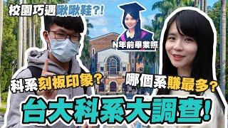 台大校園突擊街訪｜人生第一次嘗試！｜回母校學弟妹會理我嗎？｜科系大調查