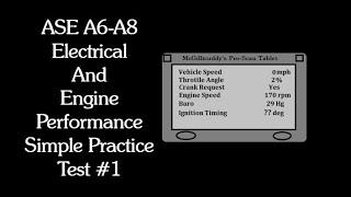 A6 A8 Practice Test 1