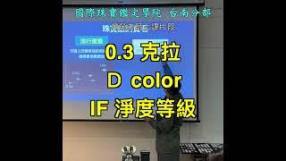 台南彩色寶石鑑定教學課程丨鑽石流行重量舉例丨循環課程丨  #彩色寶石 #colorstone  #shorts #ruby #sapphire #padparadscha