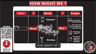 What is and how to use the tool "HOW MIGHT WE" ? Season 9 Ep 10