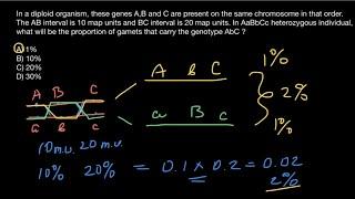 How to solve Chromosomal crossover problems