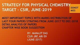 STRATEGY FOR PHYSICAL CHEMISTRY, TARGET – CSIR, JUNE-2019