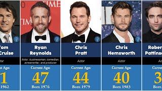 Age of Famous Hollywood Actors in 2023 | TOP 100 | Oldest to Youngest