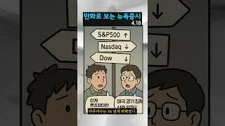 만화로 보는 뉴욕증시 (20250418)