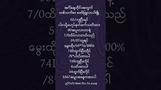 အင်္ဂါနေ့တိုင်အတွက်တစ်သက်စာပါ #2d #2dmyanmar #myanmar2d #2dformular #2dshapes #2dshooter #2dvlog #gk