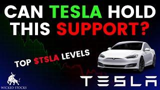 Tesla Stock Price Analysis | Top Levels To Watch for December 20th, 2024