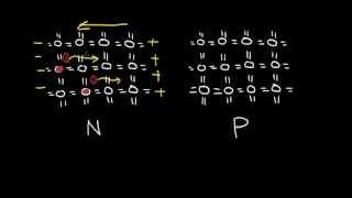 N-type versus P-type Silicon and Mobility