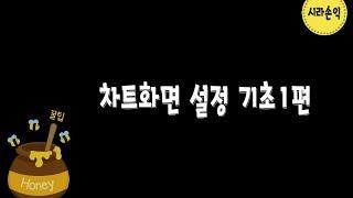 $꿀팁$차트화면 설정 기초1편