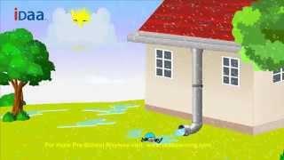 The Itsy Bitsy Spider - IDaa Preschool Kids Rhymes. HD version