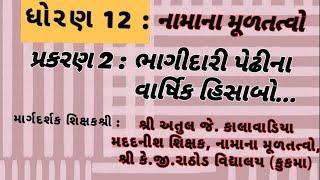 ધોરણ 12 :  નામાના મૂળતત્વો - પ્રકરણ 2 : ભાગીદારી પેઢીના વાર્ષિક હિસાબો...