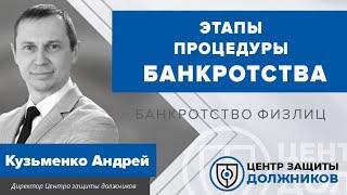 Этапы процедуры банкротства физического лица - варианты развития событий и реперные точки