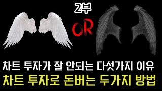 차트 분석으로 돈 버는 법 공개 [2부 완결]