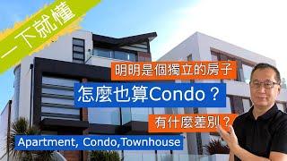 明明是個獨立的房子怎麼也算是Condo？Condo、Townhouse、Apartment有什麼差別？