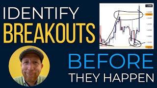 Become a Better Trader by Avoiding Breakouts | Binary Options