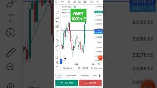 Financial Freedom #share Bazar #stock market #trading #option trading #Subhash vlog #market #share