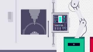 Qualitätsmanagement in der CNC-Fertigung optimieren