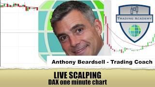 Live Scalp Trade on the DAX 1 minute chart (10th July)