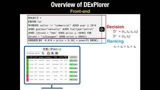 dexplorer demo sigmod 2020