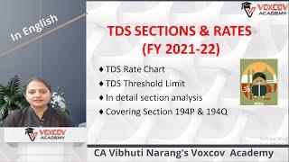 TDS Section & Rates FY 2021-22 in English