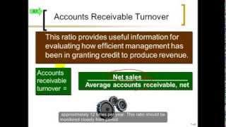 ACC 201 Chapter 7 Lecture - Reporting & Analyzing Receivables