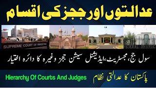 Judicial System and Structure and Hierarchy of Courts in pakistan