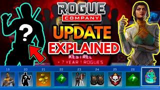 Rogue Company NEW Character, BATTLE PASS, YEAR 1 PASS AND MORE (SEASON 1 EXPLAINED)
