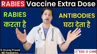 Life Saver: Extra Dose of Rabies Vaccine Suppresses Antibodies and Cause Rabies by Dr Anurag Prasad