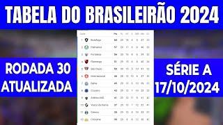 TABELA DO BRASILEIRÃO 2024 | CAMPEONATO BRASILEIRO SÉRIE A | CLASSIFICAÇÃO DO BRASILEIRÃO 2024